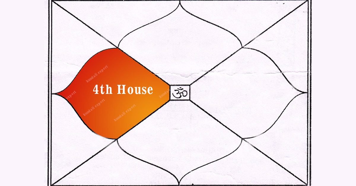 un in 4th house vedic astrology meaning