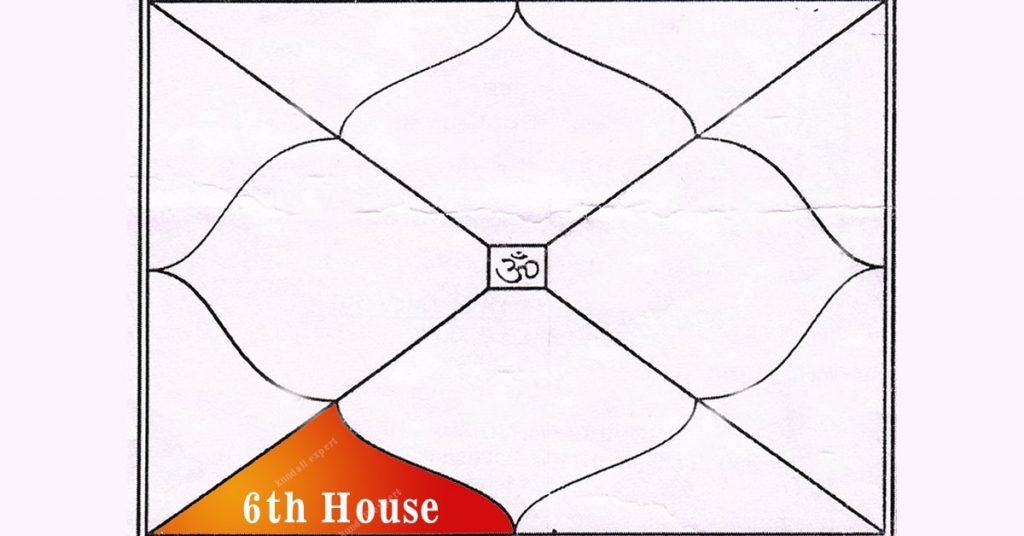 sixth house in vedic astrology