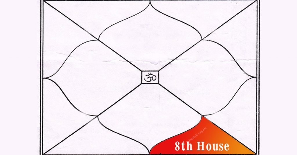eighth house in vedic astrology
