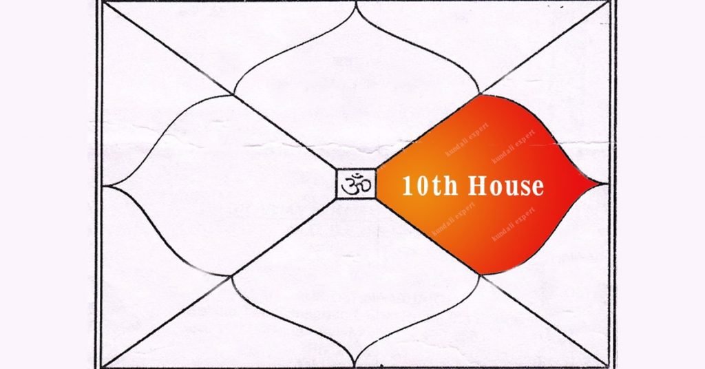tenth house in vedic astrology