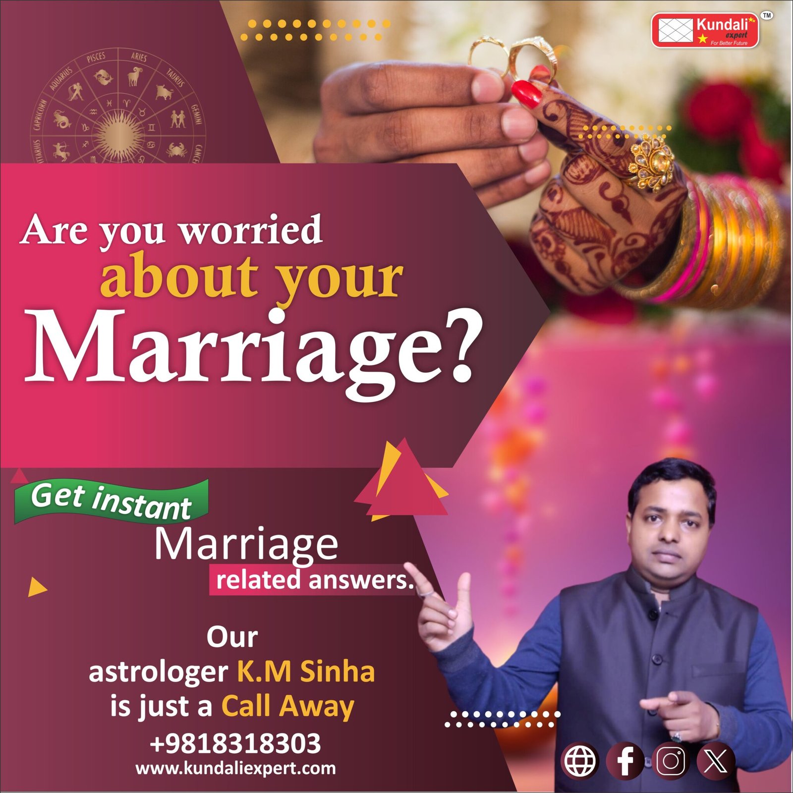 Are you worried about your marriage?