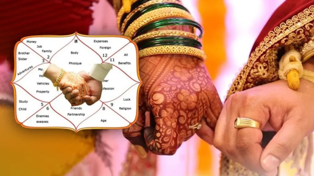 Astrological Remedies to Get Married Soon in 2025