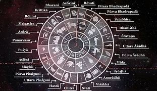 The Most Mysterious Nakshatras and Their Secrets