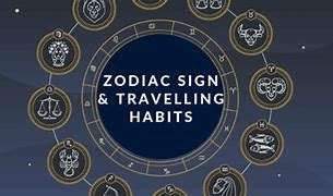 Does Your Birth Chart Have Yogas for World Travel?