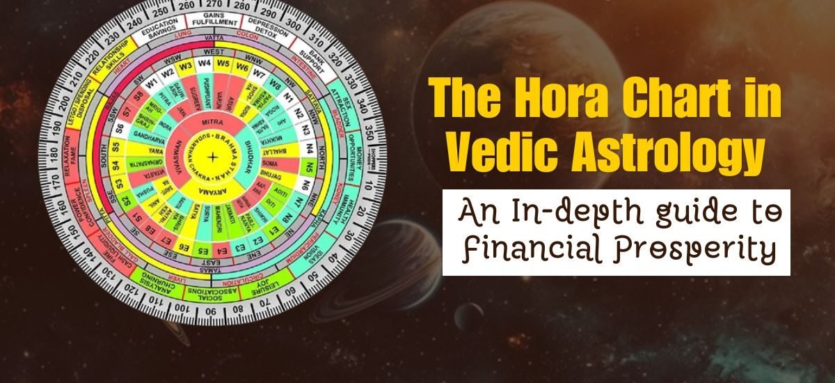 The Role of Hora Chart in Timing Financial Success