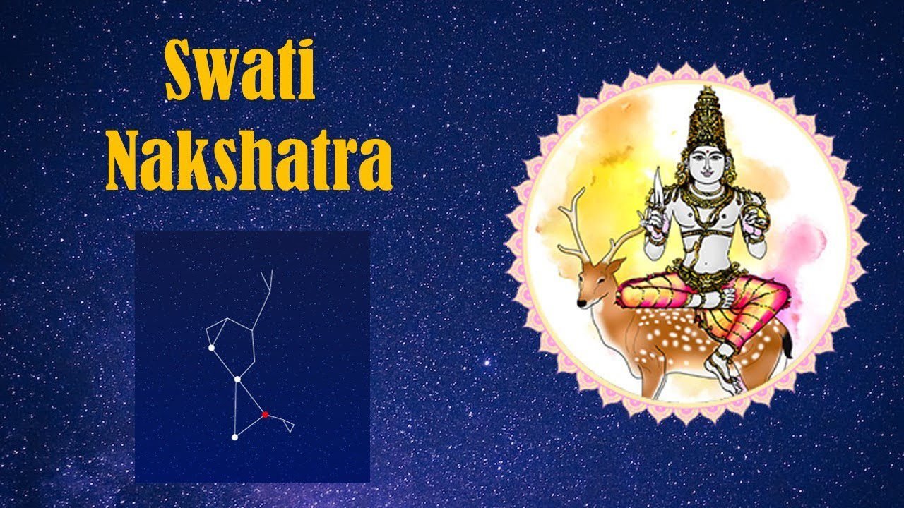 Top 5 Nakshatras for Wealth Creation in 2025