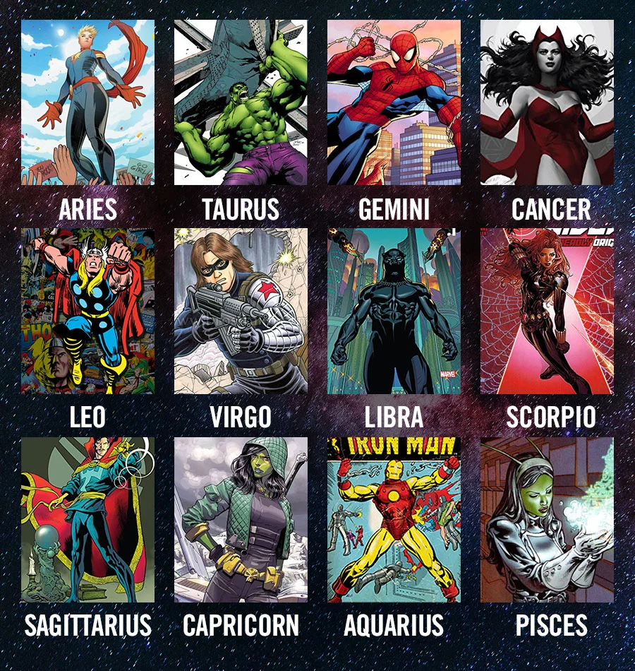 Zodiac Superpowers: What Makes Each Sign a Hero?