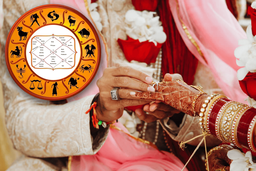 Astrological Remedies for a Blissful Love Marriage in 2025